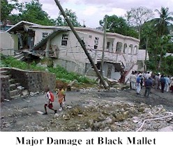 Damage at Black Mallet